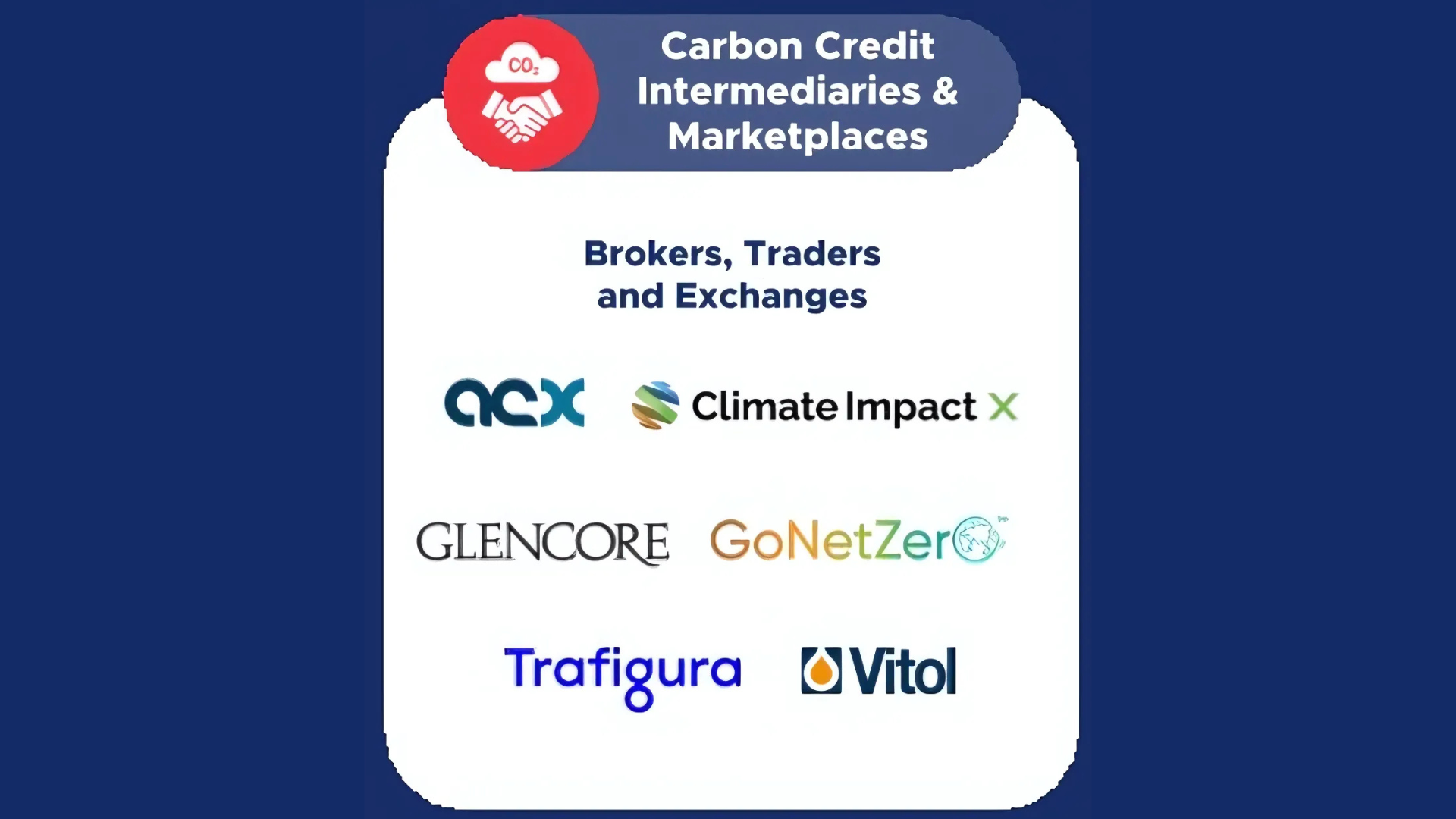 Gonetzero™ Is Proud To Be Part Of Singapore’S Growing Carbon Services Ecosystem