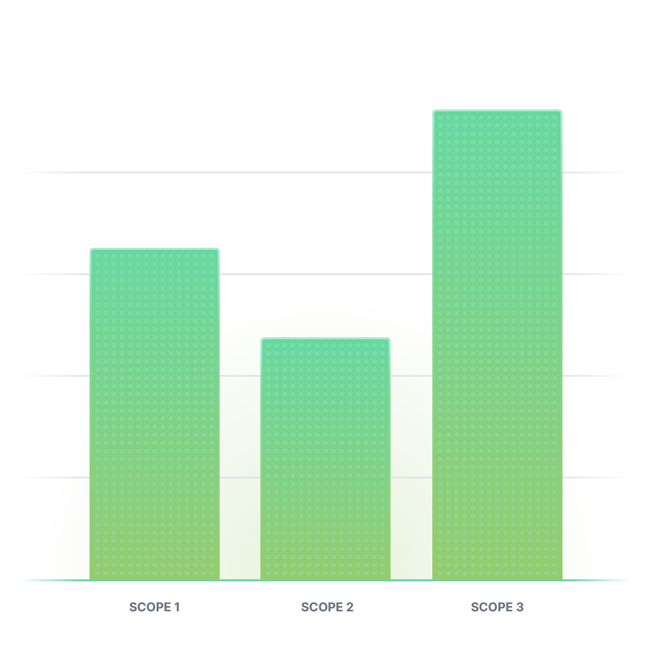 measure img