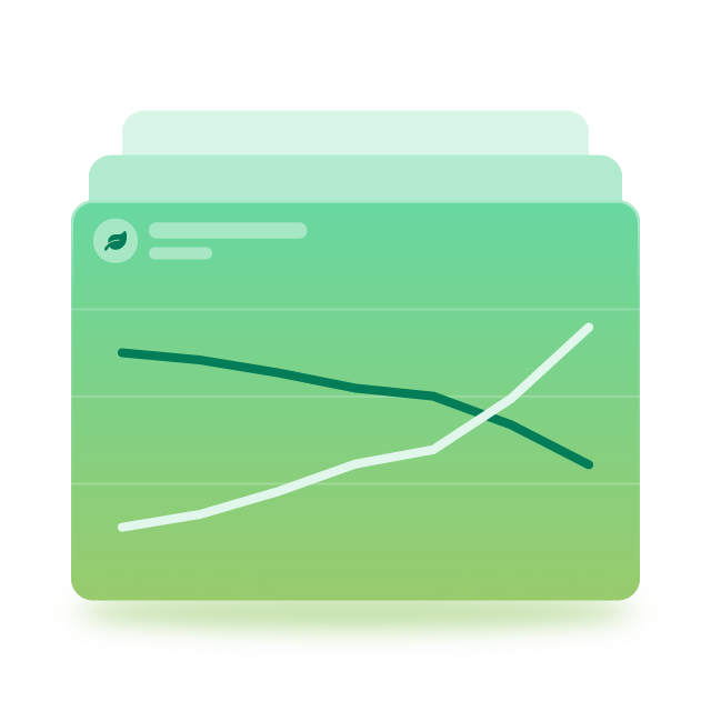 measure img